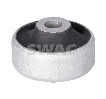 Ulożenie riadenia SWAG